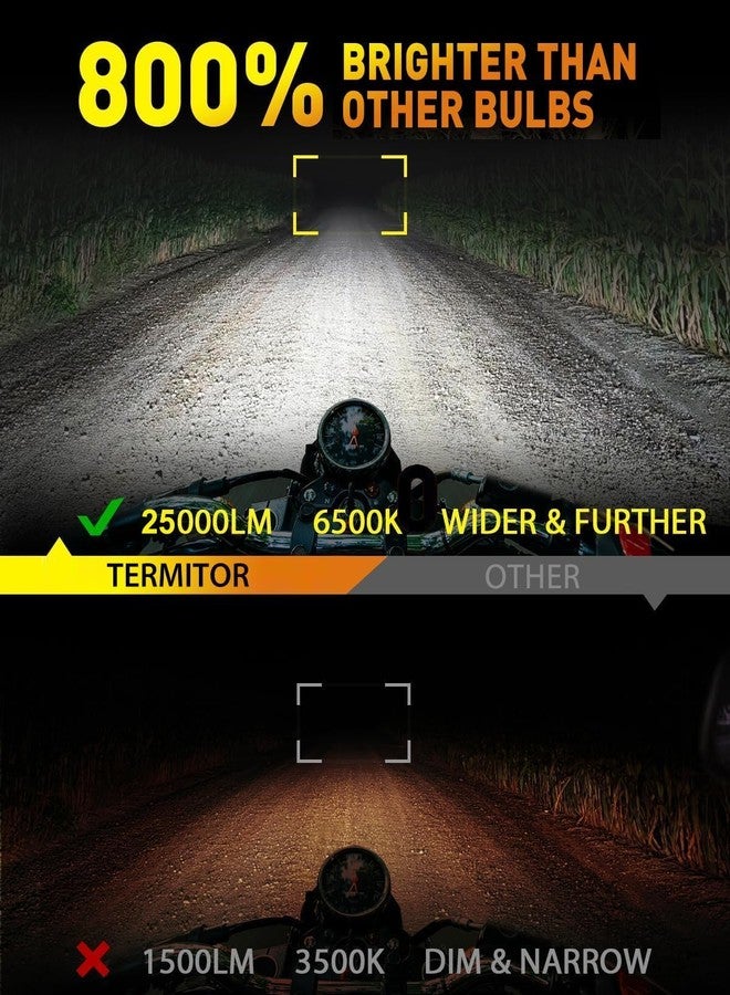 Termitor Latest H4/9003/HB2 Bulb for Motorcycle Hi/Low Beam, 25,000LM 800% Super Brighter, 1:1 Halogen Size, 6500K Cool White, 70000Hrs Long Service Life with Cooling Fan, Plug and Play, Pack of 1 - Image 2
